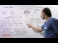Heat Transfer Processes and Concepts