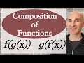 Composing Functions: Techniques and Examples