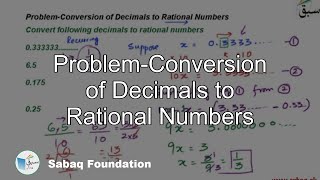 Problem-Conversion of Decimals to Rational Numbers