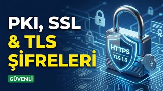 PKI, SSLTLS ve Dijital Sertifika |  | Ağ Güvenliği Kursu #22