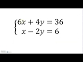 Exploring Methods for Solving Systems of Equations