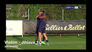 Josef Kolářík - Vlašim : Jihlava / Žižkov
