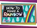 Understanding Rainbows and Their Formation