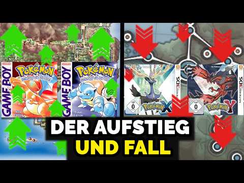 Der Aufstieg und Fall von Pokemon?