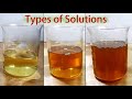 Exploring Types of Solutions: Unsaturated, Saturated, and Supersaturated