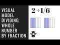 Understanding Division of Whole Numbers by Fractions
