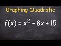Graphing Quadratic Functions Concepts