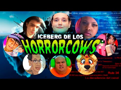 ICEBERG De Los HORRORCOWS (Dementes, ridículos, cringe, gente bizarra, cosas perturbadoras...)