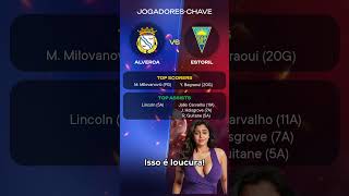 Alverca vs Estoril | Prévia Liga Portugal