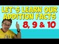 Exploring Addition Facts for Kids