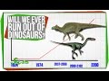 Dinosaur Discovery and Classification