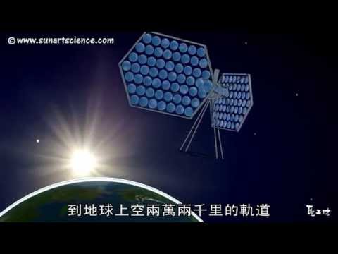 唐從聖 太陽光電 photovoltaic 