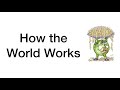 Human Machines and Civilization Dynamics