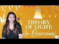 Light Interactions and Forensic Techniques
