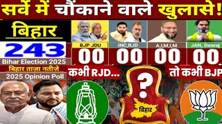 Bihar Election 2025 बिहार विधानसभा चुनाव सभी 243 सीटों पर ओपिनियन पोल में कौन कितना आगे ?
