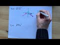 Sine Functions and Related Angles