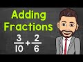 Adding Fractions with Unlike Denominators Explained