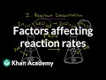 Factors Influencing Reaction Rates in Chemistry