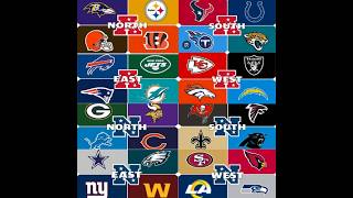bFb 2026-2027 NFL Season  Picks and Predictions
