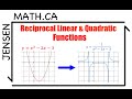 Reciprocal Functions and Asymptotes