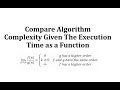 Algorithm Complexity and Growth Rates