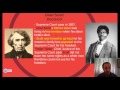 Significant Events Leading to Civil War