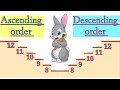 Ordering Numbers and Identifying Extremes