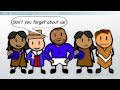 Exploring the Reconstruction Amendments: 13th, 14th, and 15th