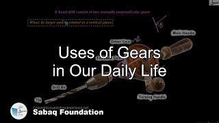 Uses of Gears in Our Daily Life