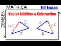 Vector Operations and Properties