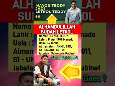#faktamenarik #katakatabijak #quotes #beritaterkini #breakingnews #masukberanda #motivasi #shorts