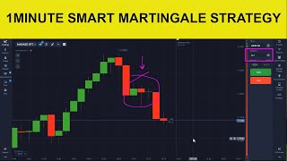 1 Minute Binary Options Martingale Strategy  | Smart & Effective