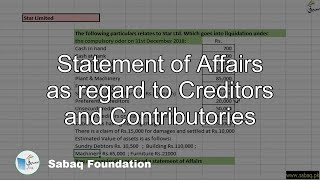 Statement of Affairs as regard to Creditors and Contributories