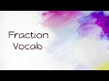 Types of Fractions Explained