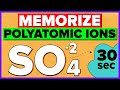 Memorizing Polyatomic Ions Made Easy