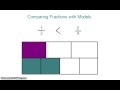 Comparing Fractions with a Double Bar Model