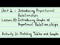 Proportional Relationships and Characteristics