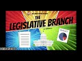 U.S. Government Structure and Functions