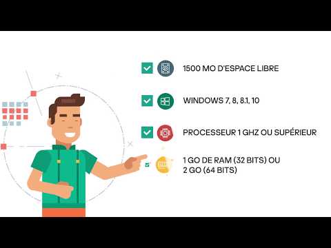 Kaspersky Total Security Offline Installer - 01/2022