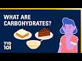 Navigating Carbohydrates in Type 1 Diabetes