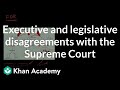 Understanding the Judicial Branch and Historical Interactions