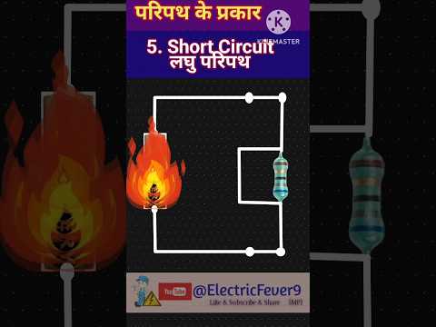 Types Of Circuit Animation Video विद्युत परिपथ के प्रकार