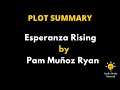 Esperanza Rising: Key Concepts and Themes