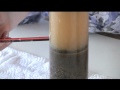 Soil Experiment Concepts and Techniques