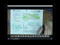 Thermal Energy and Phase Changes