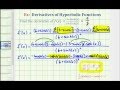 Understanding the Quotient Rule and Derivatives