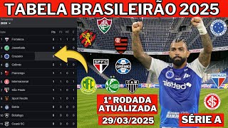⚽ RODADA 1  GOLS DO DIA! MELHORES MOMENTOS E RESUMO DA RODADA | TABELA ATUALIZADA BRASILEIRÃO 2025🏆