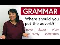 Adverbs of Frequency and Their Usage