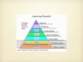 Engaging Students Through Simulations