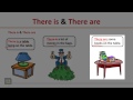 Exploring 'There is' and 'There are' in Grammar